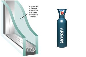 گازهای موجود در پنجره دوجداره